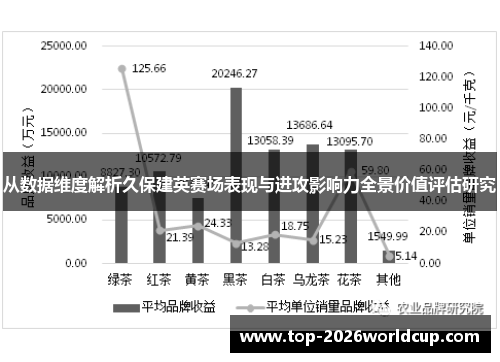 从数据维度解析久保建英赛场表现与进攻影响力全景价值评估研究