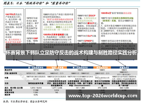 杯赛背景下弱队立足防守反击的战术构建与制胜路径实践分析 杯赛背景下弱队立足防守反击的战术构建与制胜路径实践分析