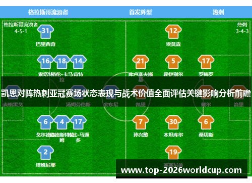 凯恩对阵热刺亚冠赛场状态表现与战术价值全面评估关键影响分析前瞻 凯恩对阵热刺亚冠赛场状态表现与战术价值全面评估关键影响分析前瞻