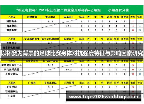 以杯赛为背景的足球比赛身体对抗强度特征与影响因素研究 以杯赛为背景的足球比赛身体对抗强度特征与影响因素研究