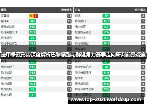 法甲争冠形势深度解析巴黎领跑与群雄角力赛季走向研判前景观察