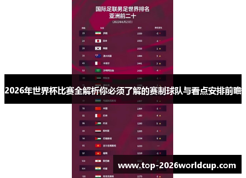 2026年世界杯比赛全解析你必须了解的赛制球队与看点安排前瞻 2026年世界杯比赛全解析你必须了解的赛制球队与看点安排前瞻