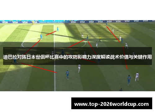 迪巴拉对阵日本世俱杯比赛中的攻防影响力深度解读战术价值与关键作用 迪巴拉对阵日本世俱杯比赛中的攻防影响力深度解读战术价值与关键作用