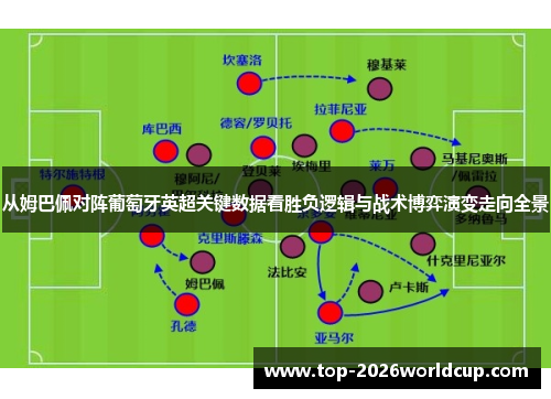 从姆巴佩对阵葡萄牙英超关键数据看胜负逻辑与战术博弈演变走向全景 从姆巴佩对阵葡萄牙英超关键数据看胜负逻辑与战术博弈演变走向全景