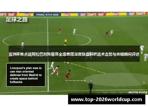 亚洲杯焦点战阿拉巴对阵里昂全场表现深度复盘解析战术走势与关键瞬间评述 亚洲杯焦点战阿拉巴对阵里昂全场表现深度复盘解析战术走势与关键瞬间评述