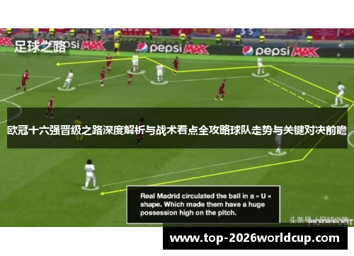 欧冠十六强晋级之路深度解析与战术看点全攻略球队走势与关键对决前瞻 欧冠十六强晋级之路深度解析与战术看点全攻略球队走势与关键对决前瞻