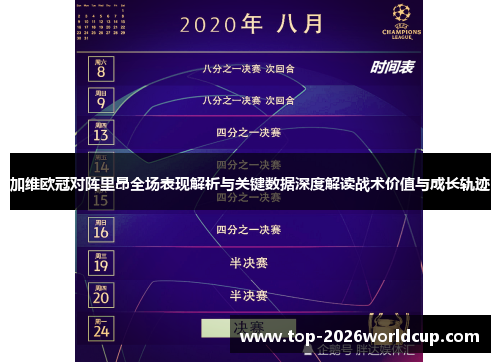 加维欧冠对阵里昂全场表现解析与关键数据深度解读战术价值与成长轨迹 加维欧冠对阵里昂全场表现解析与关键数据深度解读战术价值与成长轨迹